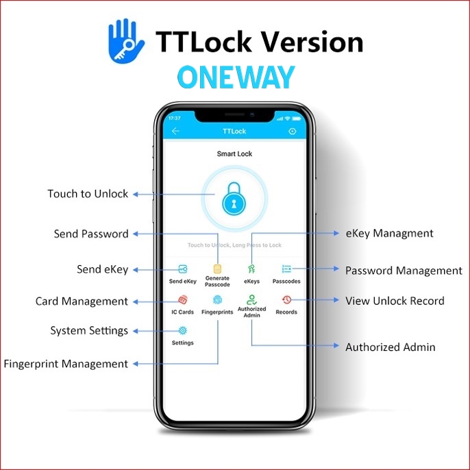Harga Kunci Digital untuk Pintu Sliding di Bali