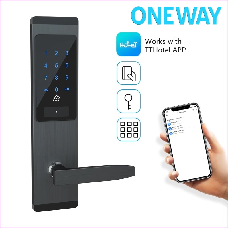 Smart Door Lock untuk Penginapan di Bali