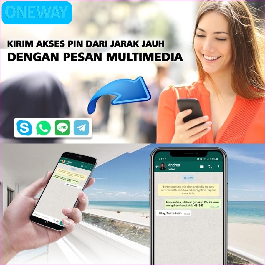 Smart Door Lock untuk Penginapan di Bali