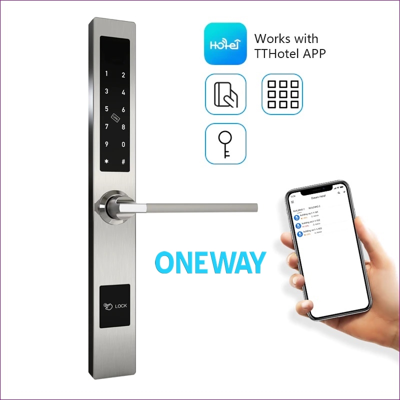 Smart Door Lock untuk Penginapan di Bali