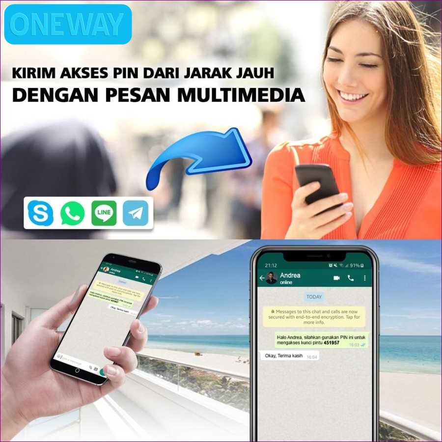 Smart Door Lock untuk Penginapan di Bali